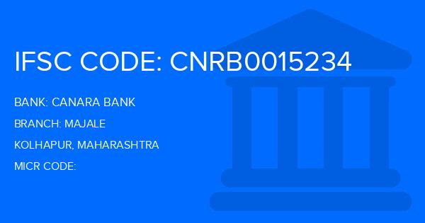 Canara Bank Majale Branch IFSC Code
