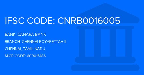 Canara Bank Chennai Royapettah Ii Branch IFSC Code