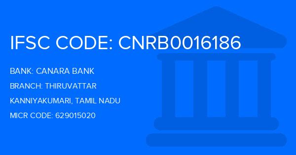Canara Bank Thiruvattar Branch IFSC Code