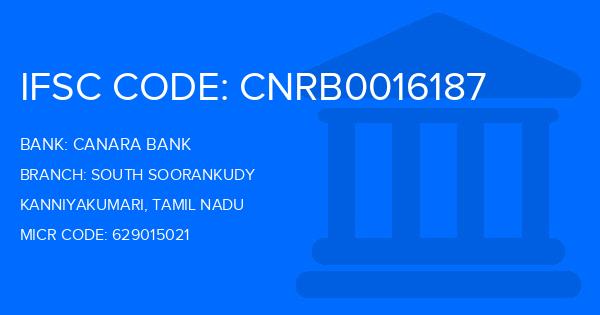 Canara Bank South Soorankudy Branch IFSC Code