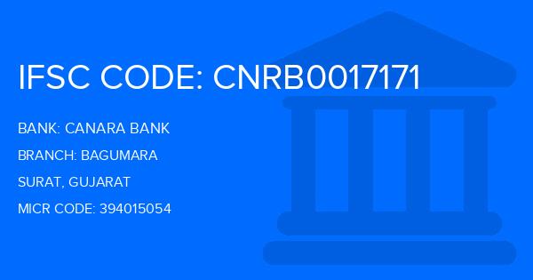 Canara Bank Bagumara Branch IFSC Code