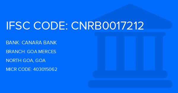 Canara Bank Goa Merces Branch IFSC Code