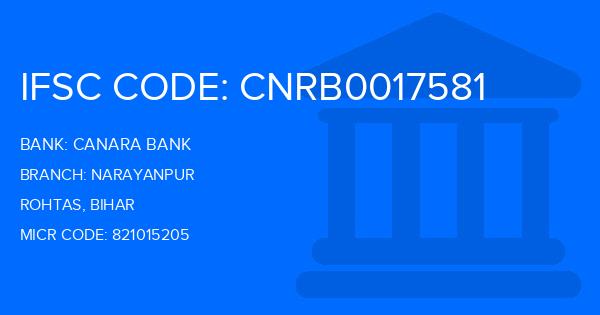 Canara Bank Narayanpur Branch IFSC Code