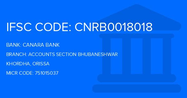 Canara Bank Accounts Section Bhubaneshwar Branch IFSC Code