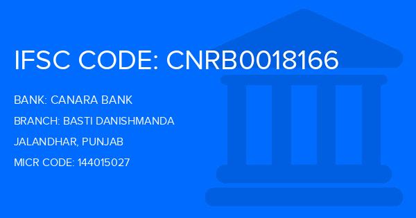 Canara Bank Basti Danishmanda Branch IFSC Code
