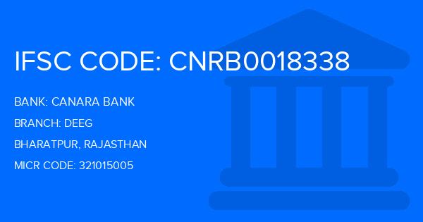 Canara Bank Deeg Branch IFSC Code