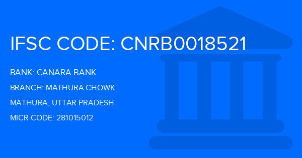 Canara Bank Mathura Chowk Branch IFSC Code