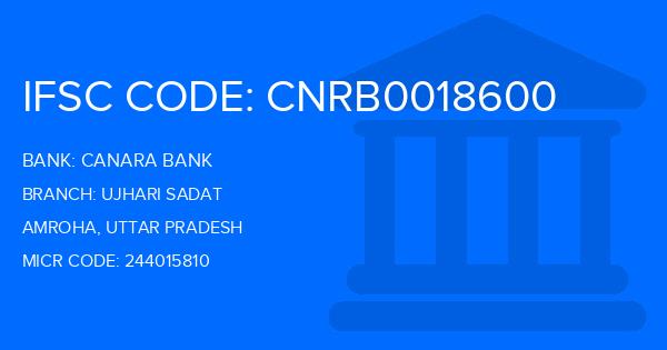Canara Bank Ujhari Sadat Branch IFSC Code