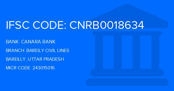 Canara Bank Bareily Civil Lines Branch IFSC Code