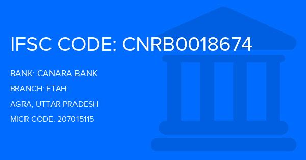 Canara Bank Etah Branch IFSC Code