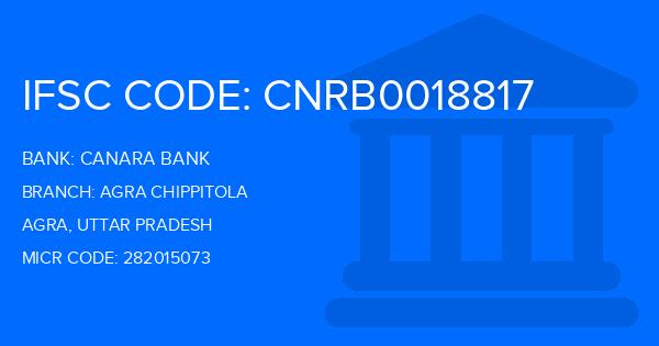 Canara Bank Agra Chippitola Branch IFSC Code