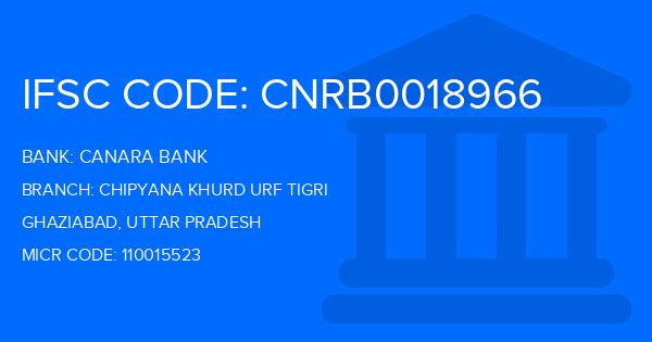 Canara Bank Chipyana Khurd Urf Tigri Branch IFSC Code