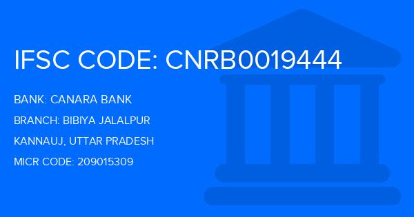 Canara Bank Bibiya Jalalpur Branch IFSC Code