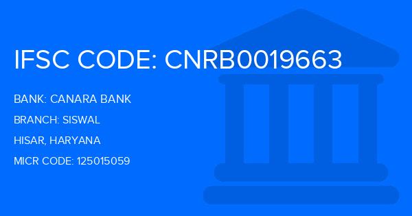 Canara Bank Siswal Branch IFSC Code