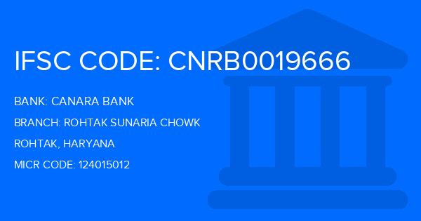 Canara Bank Rohtak Sunaria Chowk Branch IFSC Code