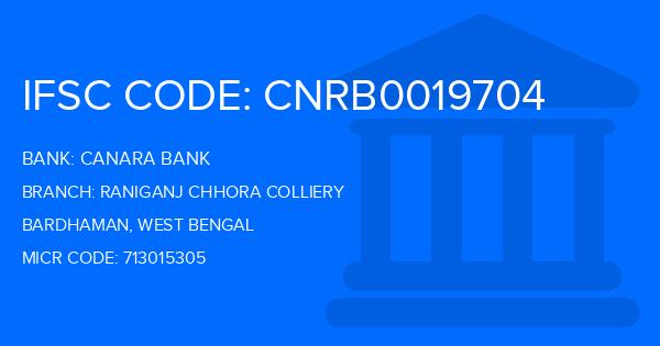 Canara Bank Raniganj Chhora Colliery Branch IFSC Code