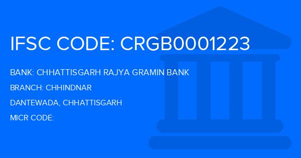 Chhattisgarh Rajya Gramin Bank Chhindnar Branch IFSC Code