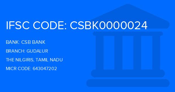 Csb Bank Gudalur Branch IFSC Code