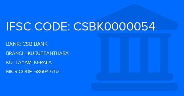 Csb Bank Kuruppanthara Branch IFSC Code