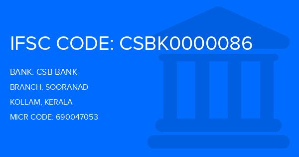 Csb Bank Sooranad Branch IFSC Code