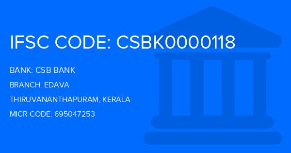 Csb Bank Edava Branch IFSC Code
