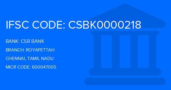 Csb Bank Royapettah Branch IFSC Code