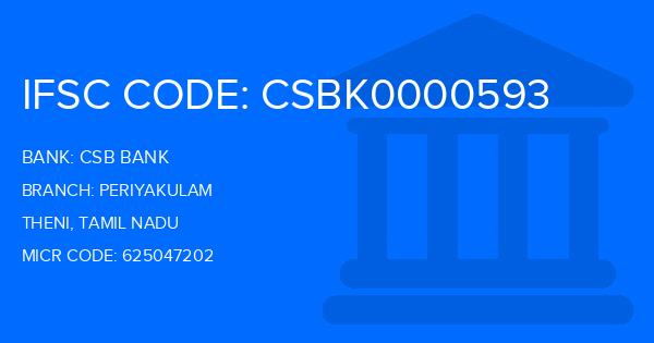 Csb Bank Periyakulam Branch IFSC Code
