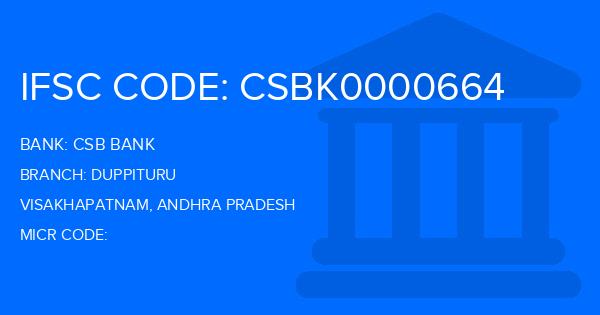 Csb Bank Duppituru Branch IFSC Code