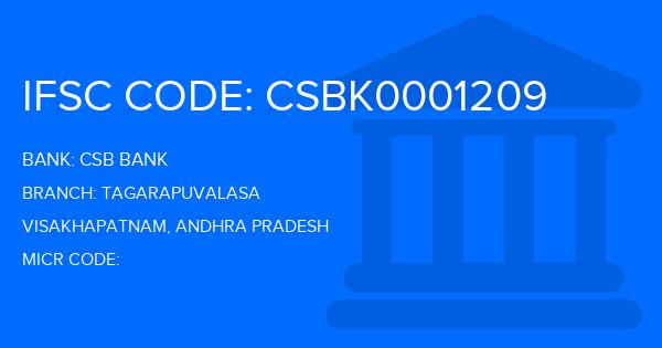 Csb Bank Tagarapuvalasa Branch IFSC Code
