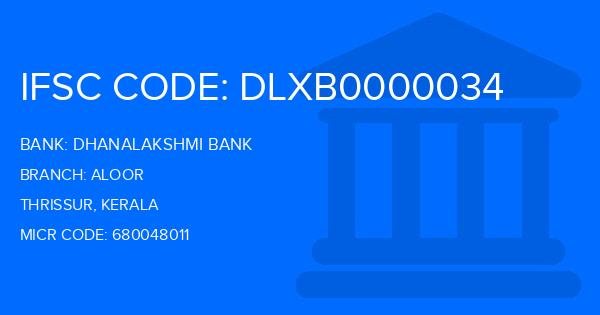 Dhanalakshmi Bank (DLB) Aloor Branch IFSC Code