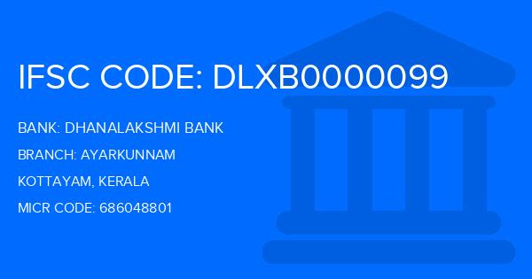 Dhanalakshmi Bank (DLB) Ayarkunnam Branch IFSC Code