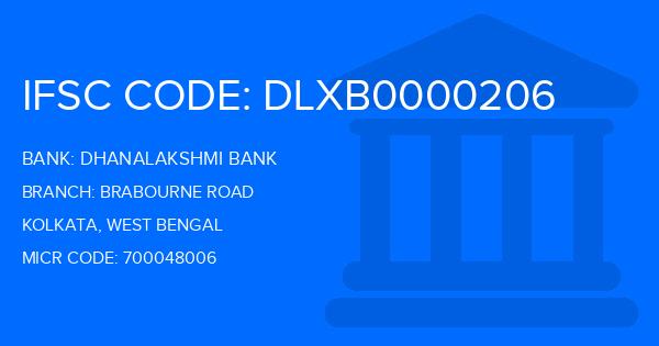 Dhanalakshmi Bank (DLB) Brabourne Road Branch IFSC Code