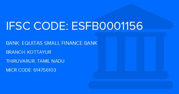 Equitas Small Finance Bank Kottayur Branch IFSC Code
