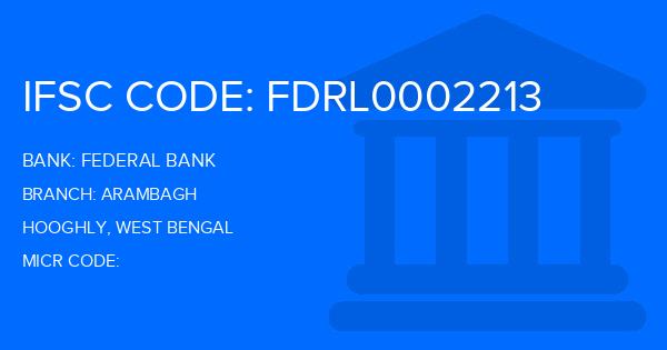 Federal Bank Arambagh Branch IFSC Code