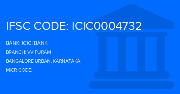 Icici Bank Vv Puram Branch IFSC Code