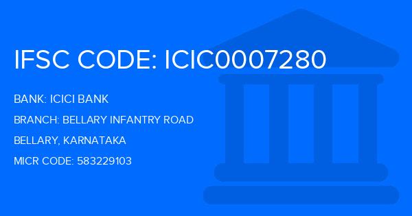 Icici Bank Bellary Infantry Road Branch IFSC Code