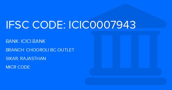 Icici Bank Chooroli Bc Outlet Branch IFSC Code