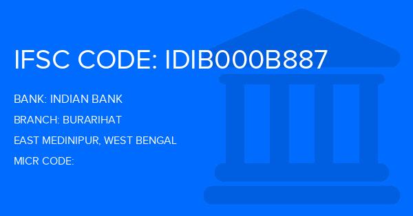 Indian Bank Burarihat Branch IFSC Code