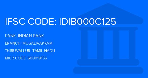 Indian Bank Mugalivakkam Branch IFSC Code