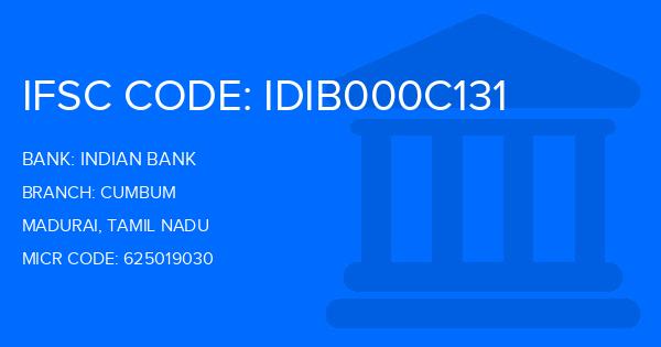 Indian Bank Cumbum Branch IFSC Code