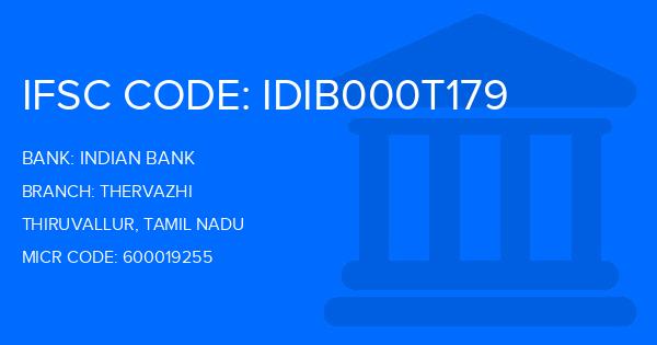 Indian Bank Thervazhi Branch IFSC Code