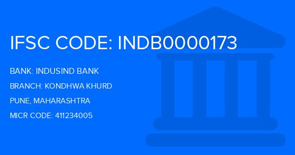 Indusind Bank Kondhwa Khurd Branch IFSC Code