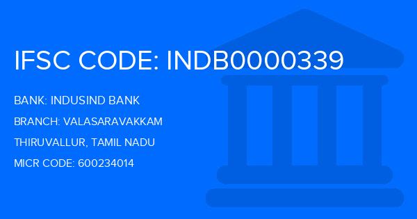 Indusind Bank Valasaravakkam Branch IFSC Code