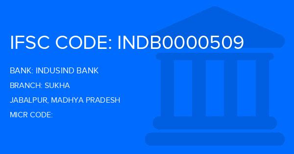 Indusind Bank Sukha Branch IFSC Code