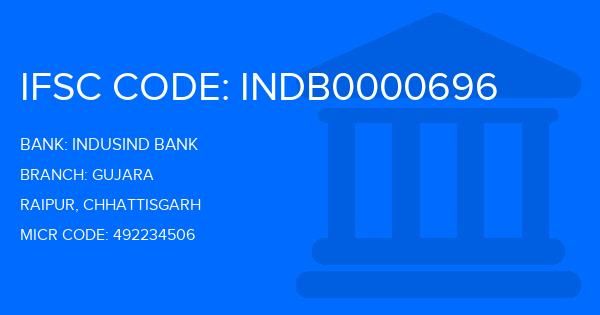 Indusind Bank Gujara Branch IFSC Code