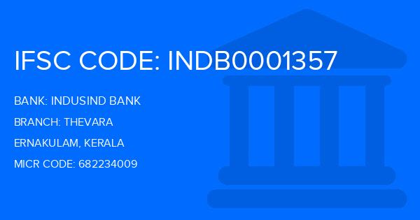 Indusind Bank Thevara Branch IFSC Code