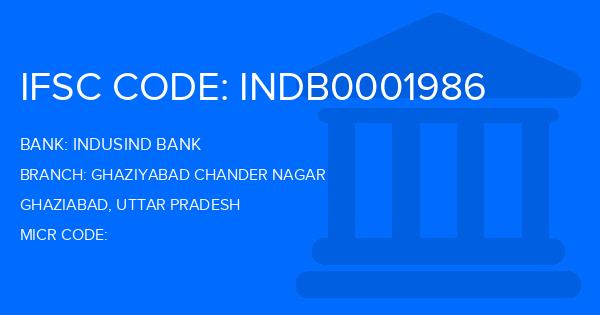 Indusind Bank Ghaziyabad Chander Nagar Branch IFSC Code