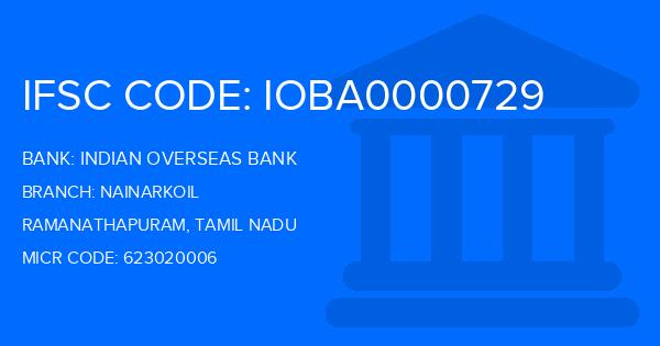 Indian Overseas Bank (IOB) Nainarkoil Branch IFSC Code
