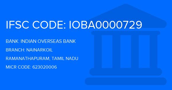 Indian Overseas Bank (IOB) Nainarkoil Branch IFSC Code