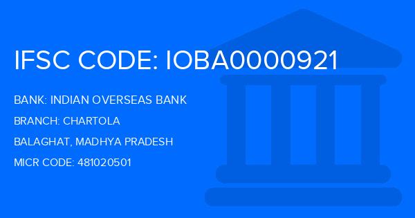 Indian Overseas Bank (IOB) Chartola Branch IFSC Code